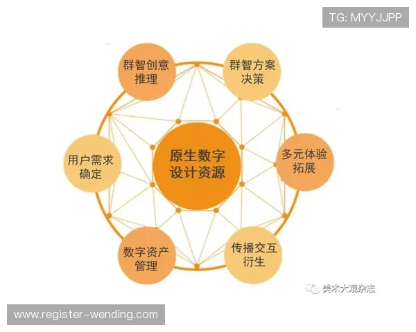 问鼎软件：持续创新驱动企业成长，提供专业的技术支持与服务保障